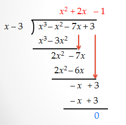 [Alevel数学]多项式的除法
