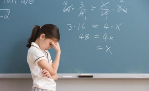 A-level商务中都学些什么？