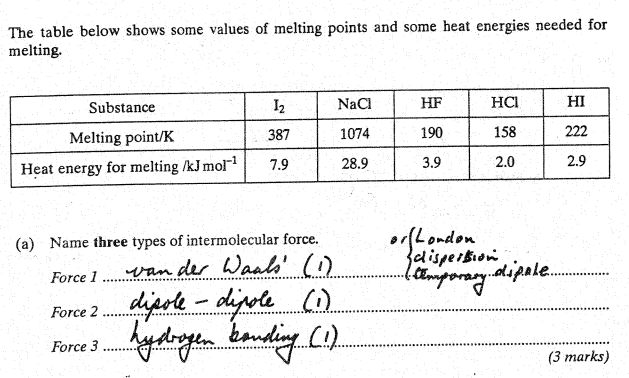 Mark scheme June 2002 GCE Chemistry Unit CHM1