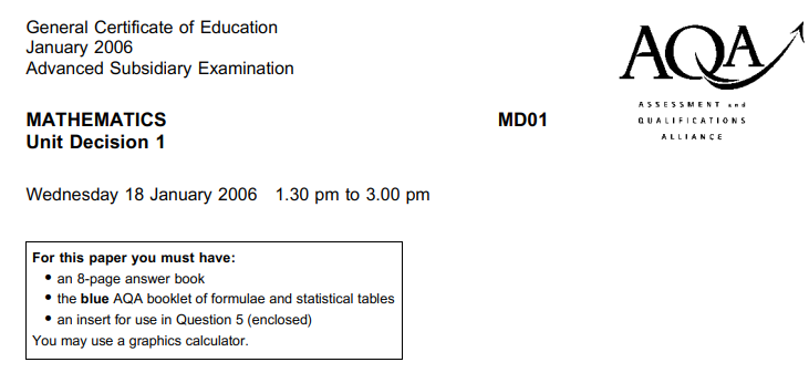 AQA-MD01-W-QP-Jan06