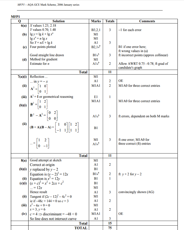 AQA-MFP1-W-MS-Jan06