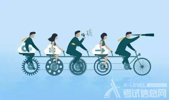 A-Level历史备考：二战后的世界知识点总结