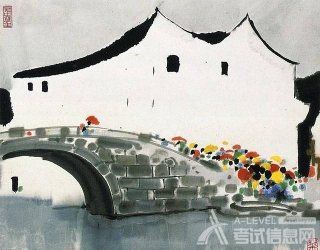 A-Level化学备考基本概念知识点（2）